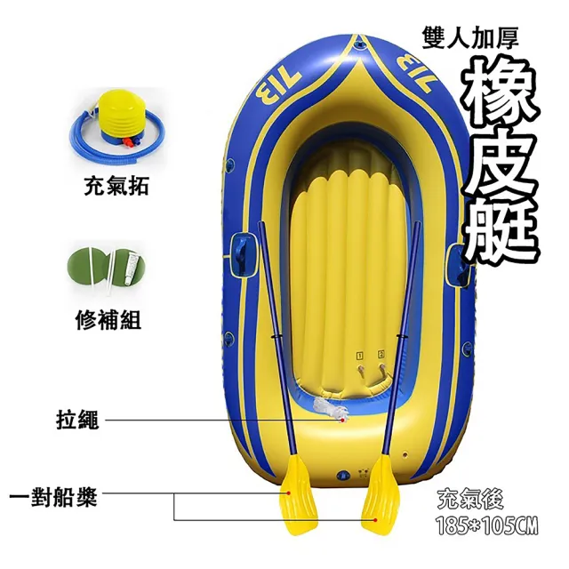 【2026】橡皮艇推薦｜10款高評價人氣品牌排行榜 | BALIMAN情報局