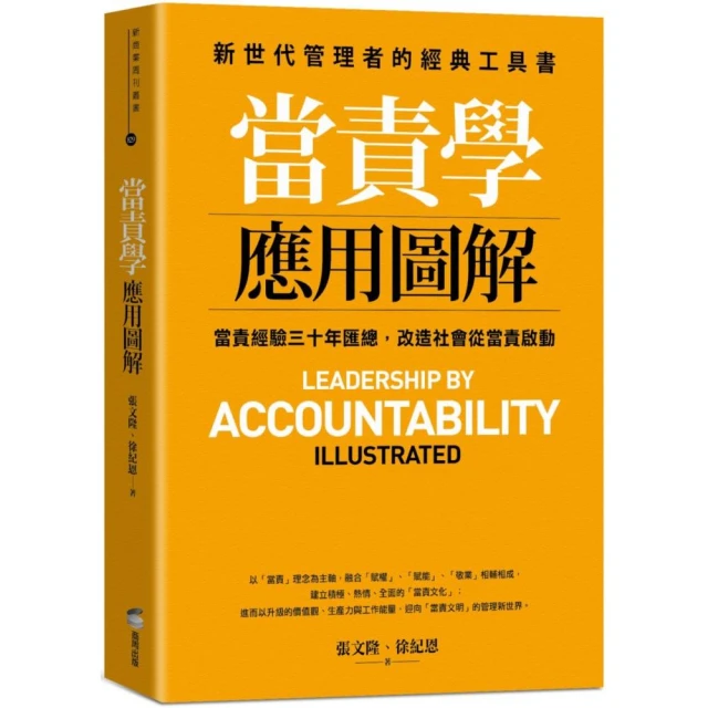 當責學應用圖解