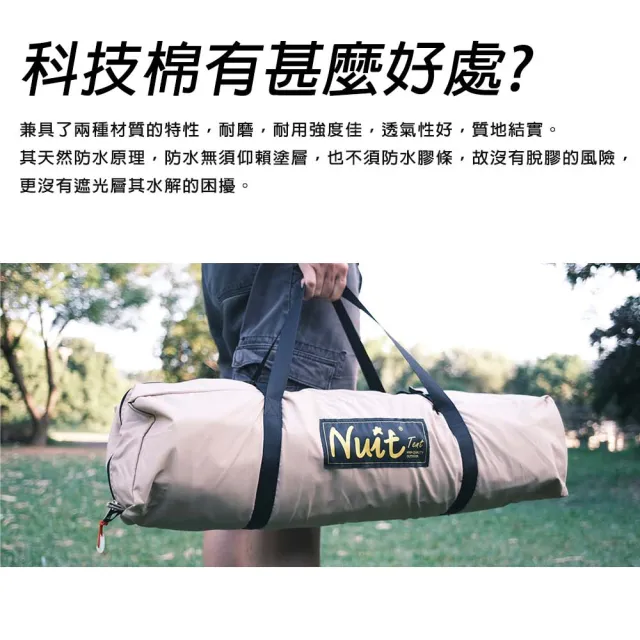 【NUIT 努特】長老系列 小飛鼠 科技棉天幕 單帳布 6.5x4.3m 盾型天幕 蝶型天幕帳客廳帳蝶式天幕(NTGC120)