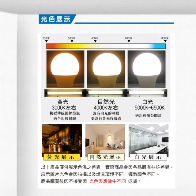 【東亞照明】LED T8 4尺*1管 山型燈 含燈管 白光 2入組(LED T8 4尺 1管 山形燈 吸頂燈)