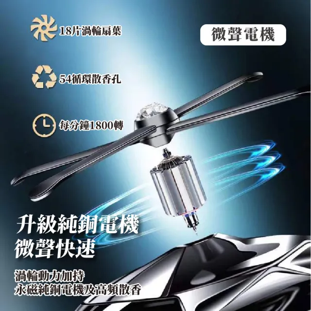 【飛機小物】太陽能直升機造型車載香薰器(香氛精油 擴香 香氛 芳香 香水 汽車用品 擺飾)