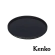 【Kenko】PRO1D ND16 多層鍍膜薄框減光鏡 58mm(公司貨)
