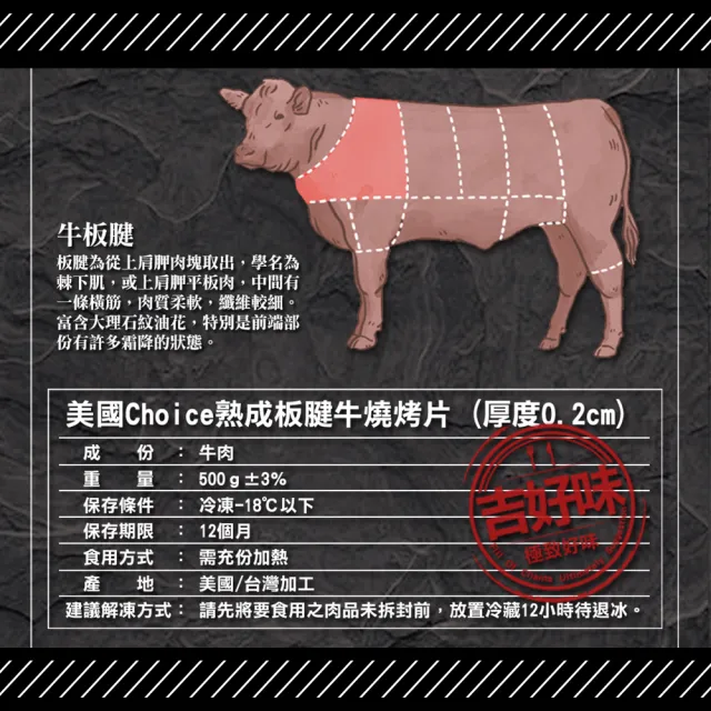 【吉好味】美國Choice安格斯熟成板腱牛燒烤片500g x 4盒-火鍋/烤肉(500g±5%/盒 約36片 -F000)