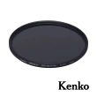 【Kenko】PRO1D PRO-ND8 多層鍍膜減光鏡 72mm(公司貨)
