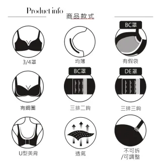 【Swear 思薇爾】花禧系列B-E罩蕾絲包覆女內衣(夕慕粉)