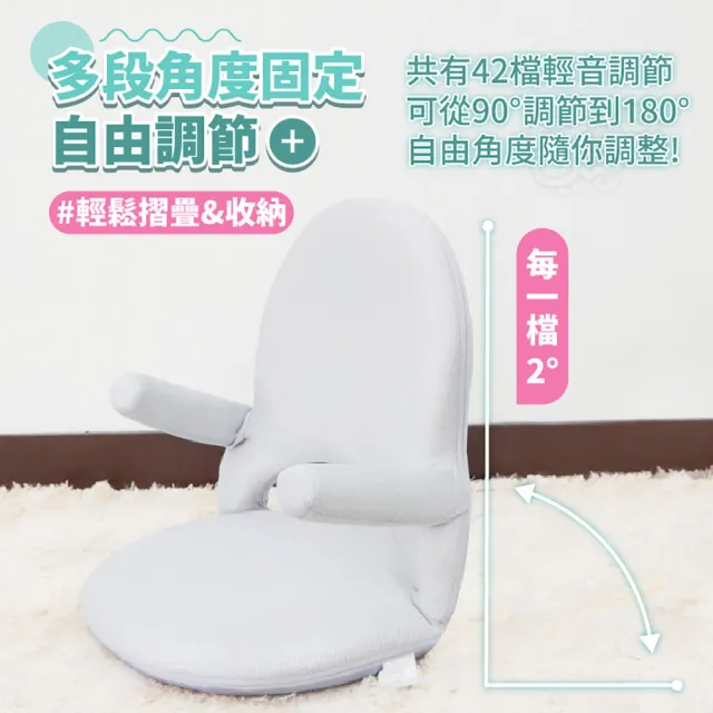 多功能護腰沙發椅(靠墊椅/孕婦椅/床上椅/靠腰椅/哺乳椅/摺疊椅) - momo 