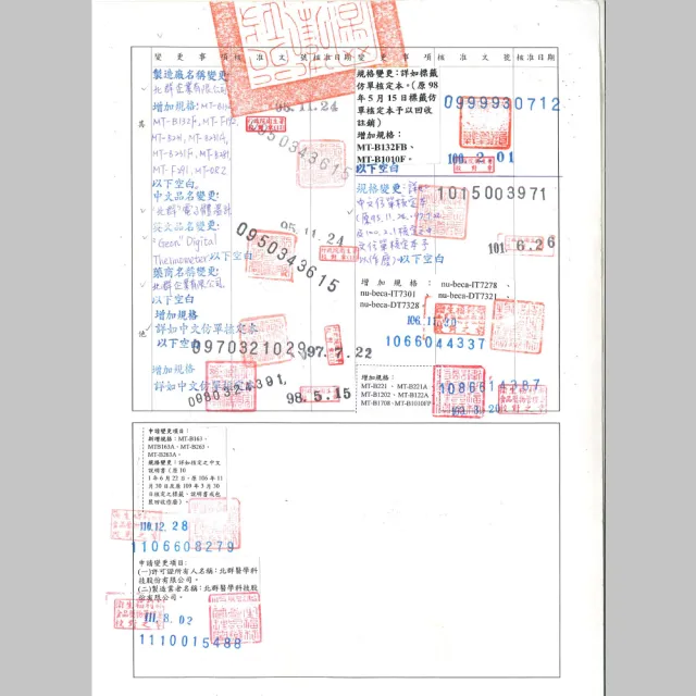 【Geonic 北群】北群快速電子體溫計(腋溫 口溫 肛溫 防水體溫計 快速體溫計/MT-B163A)