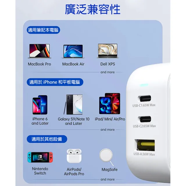 【UKKO】GaN III 65W 氮化鎵急速充電器-白(GaN USB-C/USB 2C1A PD快充)