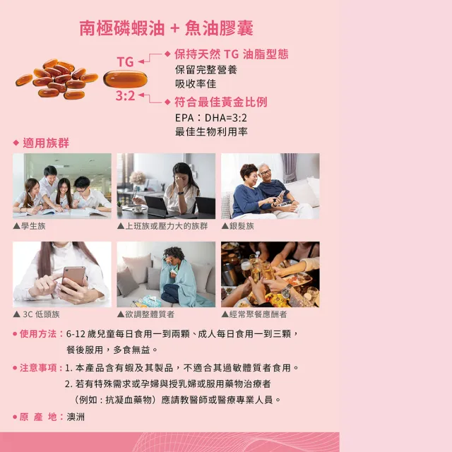 【澳洲Belrose】南極磷蝦油+魚油膠囊(60顆/瓶)