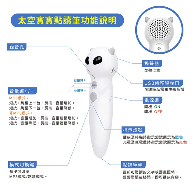 【華碩文化】太空寶寶點讀筆