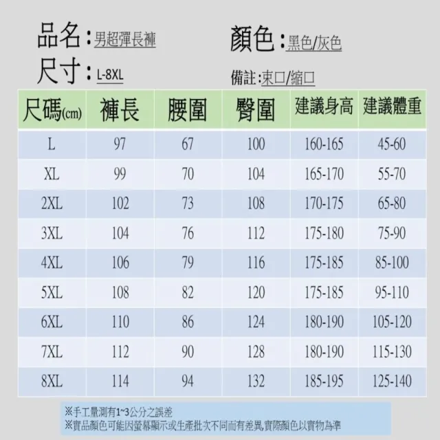 【JP服飾】現貨-L-8XL大尺碼休閒長褲 薄款運動長褲 束腳褲 涼感褲 直筒褲(L-8XL加大尺碼 束口/平口 2219)