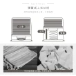【SONA森那家居】Sanrio三麗鷗 萬用收納盒 衛生紙盒 可收納50入口罩 多功能用途 多色(20.5x10.5x13)