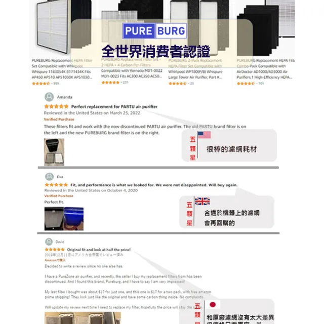 【PUREBURG】適用禾聯HERA NHAP-330M1 HAP-330M1i數位漂浮式空氣清淨機 副廠HEPA濾網組