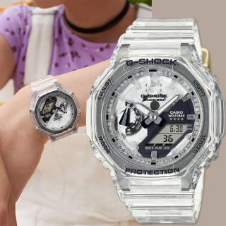 【CASIO 卡西歐】G-SHOCK 40週年透明限量版透視機芯手錶 送禮 禮物 推薦(GMA-S2140RX-7A)