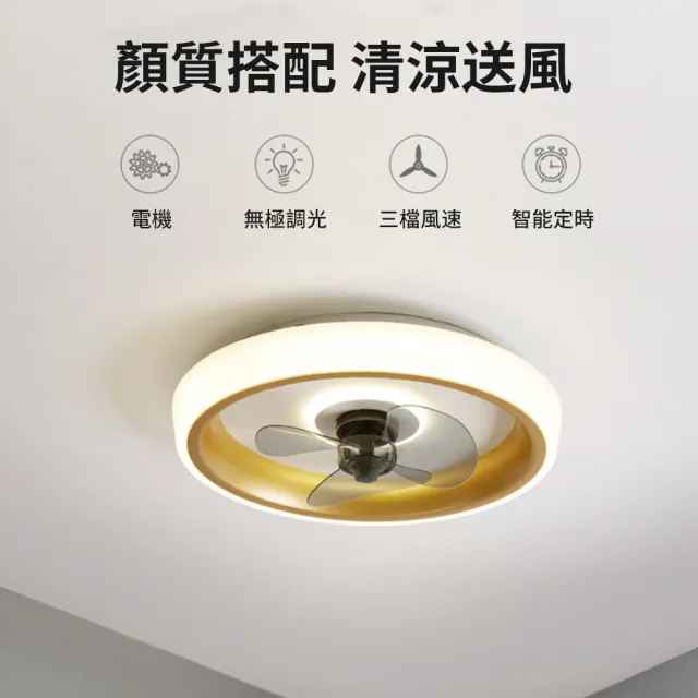 新款美式循環扇吸頂燈風扇燈 三色調光-3檔調速(靜音定時/環保節能/遠程遙控)