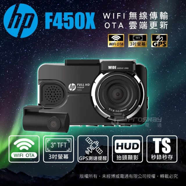 HP 惠普HP 惠普 F450x GPS 行車紀錄器 WIFI(支援OTA雲端韌體更新)