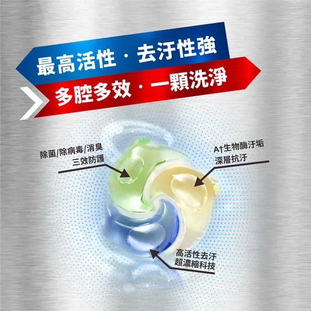 【加倍潔】生物酶洗衣膠囊24顆/袋x12入(去蹣消臭/除菌消臭二款任選)