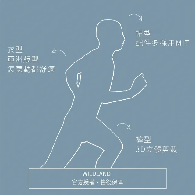 【Wildland 荒野】男迷彩彈性貼袋機能褲-摩卡色 0B11330-105(男裝/褲子/休閒褲/直筒褲/長褲)