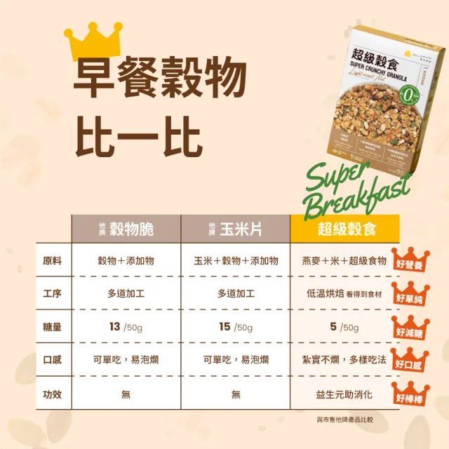 【The Chala 蕎拉燕麥】超級穀食 口味任選240gx4盒