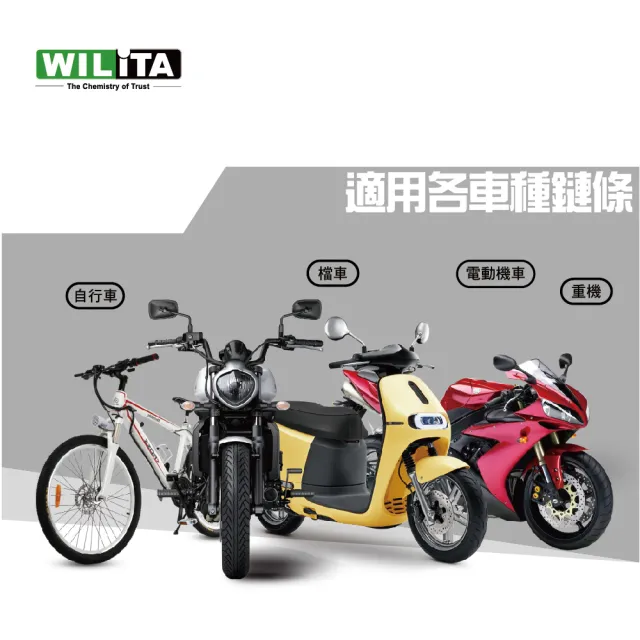 【WILITA 威力特】速效型鍊條清潔劑600ml(GOGORO、重機、自行車 迅速滲透力超強 快速分解清潔油污)