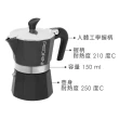 【PEDRINI】Aroma義式摩卡壺 黑3杯(濃縮咖啡 摩卡咖啡壺)