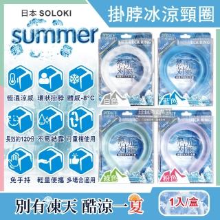 【日本SOLOKI原廠授權】可重複使用體感降溫約8度保冷掛脖冰涼頸圈1入/盒(涼感環預防散熱冰敷袋戶外涼感巾)