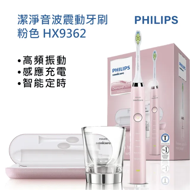 【Philips】鑽石靚白音波震動電動牙刷HX9362