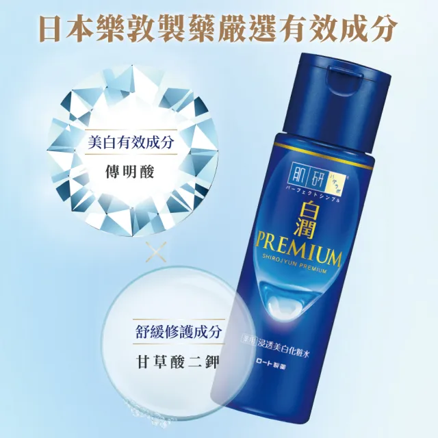 【肌研】白潤高效集中淡斑化粧水-潤澤型170ml