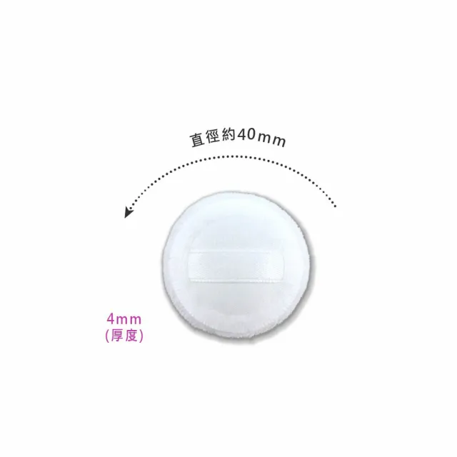 【Lumina 露蜜】粉餅粉撲天然棉4cmx2入(化妝海綿/蜜粉/腮紅/可入盒)