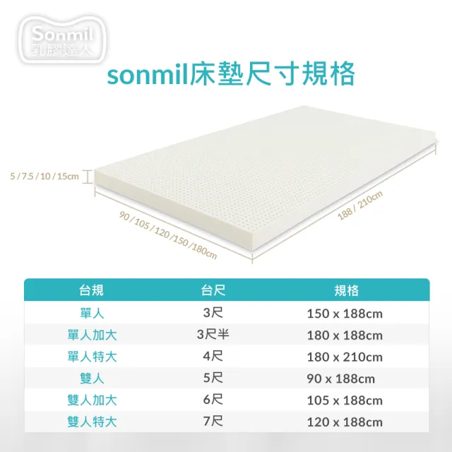 【sonmil】醫療級乳膠床墊 15cm雙人床墊5尺 熱賣款超值基本型