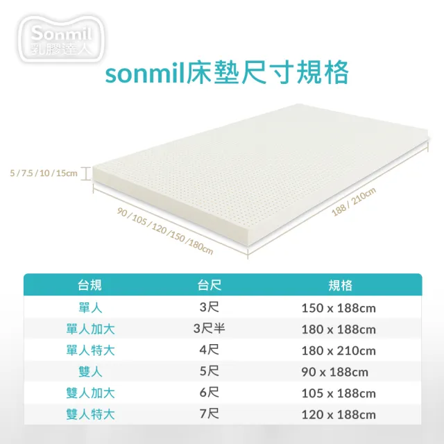 【sonmil】醫療級乳膠床墊 5cm雙人特大床墊7尺 3M吸濕排汗機能