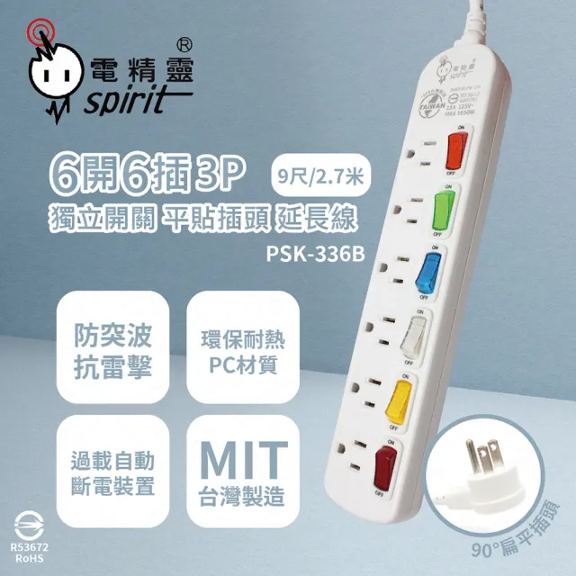 【電精靈spirit】2入組 台灣製造 PSK-336B 9尺 2.7米 6開6插 3P 扁平插頭 插座 電腦延長線