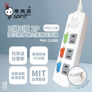 【電精靈spirit】2入組 台灣製造 PKK-233BR 9尺 2.7米 3開3插 2P 轉向插頭 電腦延長線