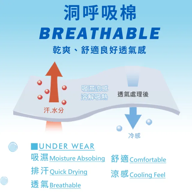 【尚芭蒂】軟鋼圈 成套 MIT台灣製 透氣調整型機能蕾絲內衣/集中/包覆/提托(黑色)