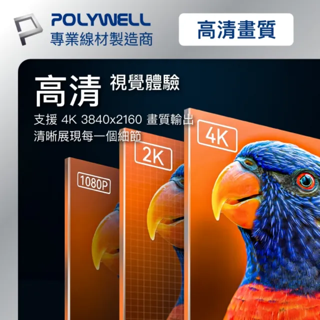 【POLYWELL】HDMI 4K極細線 /黑色 /3M