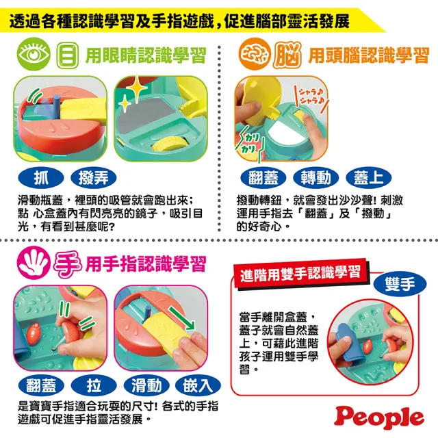 【People】翻蓋手指訓練玩具(10個月-/寶寶玩具/益智玩具)