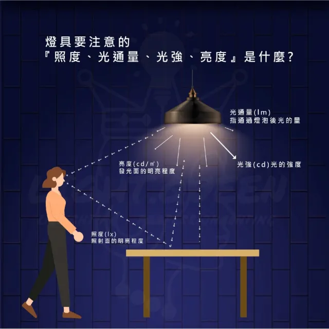 【Philips 飛利浦照明】2入組 TMS288 T8 LED山形燈具 4尺 雙管(6500K 白光)