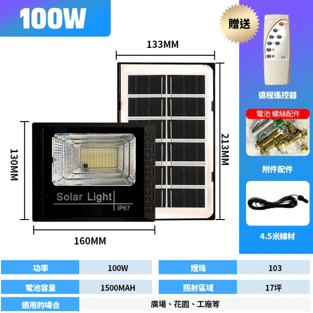 伊德萊斯 100W 太陽能感應燈 AH-244E(太陽能工業照明燈 戶外太陽能路燈 遙控光控感應 防水防雷)