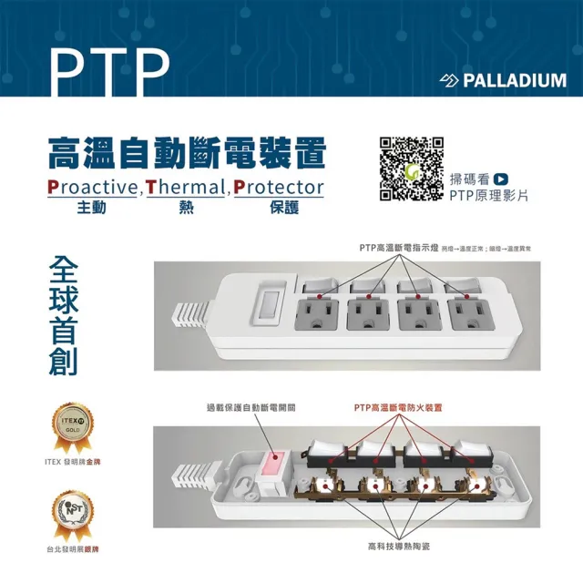 【1開2插】氮化鎵GaN PD35W高效能閃充 TYPE-C QC USB壁插插座 110V專用(擴充座/轉接插頭)