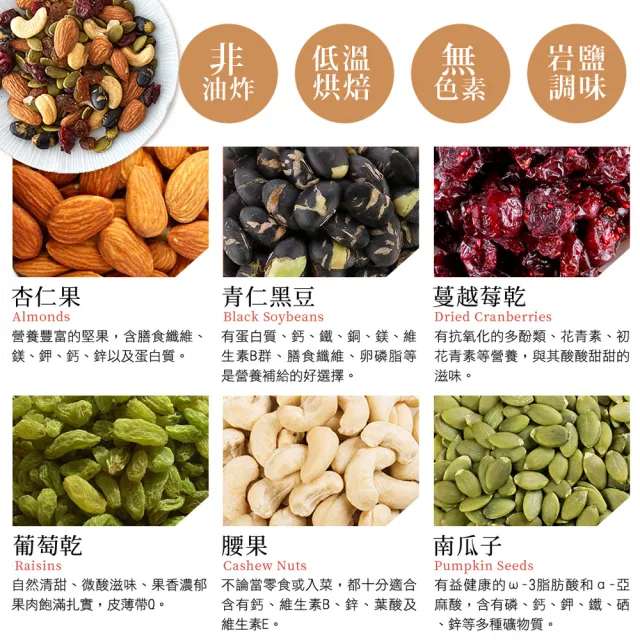 【紅布朗】綜合堅果(250gX5袋)健康休閒零食 年貨 年節 過年