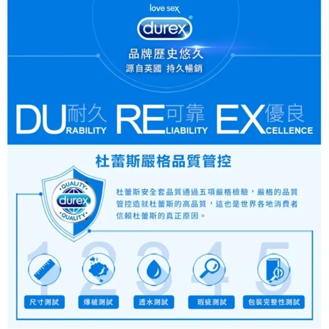 【Durex杜蕾斯】凸點型保險套12入/盒(情趣職人)