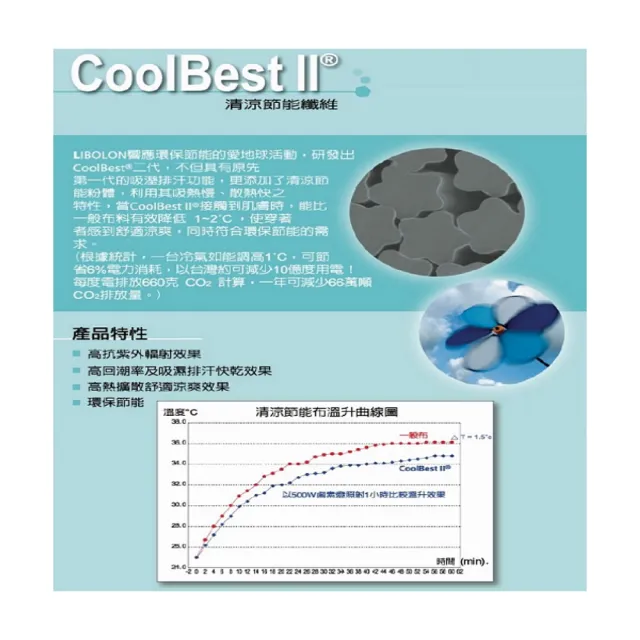 【JIA HUEI】長袖柔挺領 CoolBest II 修身剪裁涼感防皺襯衫 台灣製造(藍色)