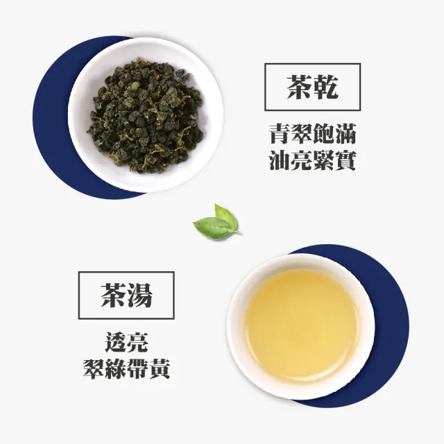 【名池茶業】二兩灑金茶葉禮盒-杉林溪75gx2罐x4盒(共1斤)