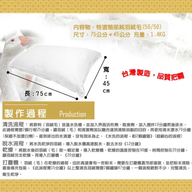 【凱蕾絲帝】台灣製造貴族級50/50立體純棉羽絨枕(1入 含純羽絨50%)