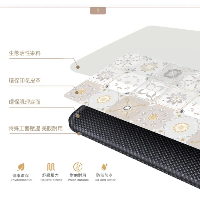 【半島良品】1長2短 台灣印刷 防油防水減壓皮革地墊-多款選(替代塑膠地墊/舒壓/踩屎感)