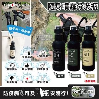 【日本SLOWER】戶外防疫密封防漏噴霧隨身瓶50ml/瓶(矽膠護套附扣環可分裝酒精乾洗手防蚊液)