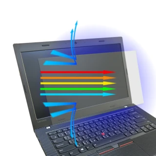 【Ezstick】Lenovo ThinkPad T460P 指紋機 防藍光螢幕貼(可選鏡面或霧面)