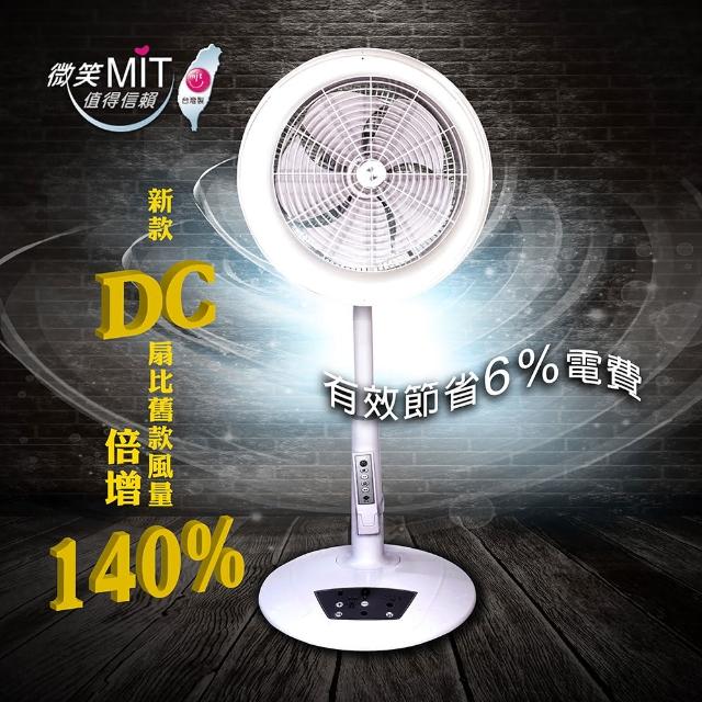 【順光】12吋倍增風量DC循環扇SK-300RS-DC