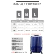 【VENCEDOR】行李箱套 透明防水保護套(S+M號-2入)