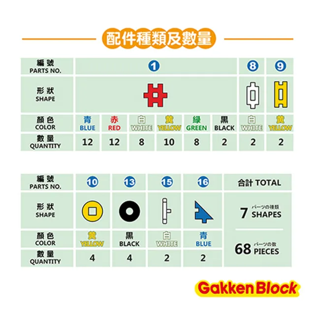 【GAKKEN 學研】學研益智積木-啟發系列(黃色新款 1歲-)